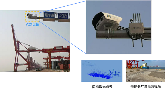  经纬yl6809永利V2X系统在天津公开道路开展部署测试